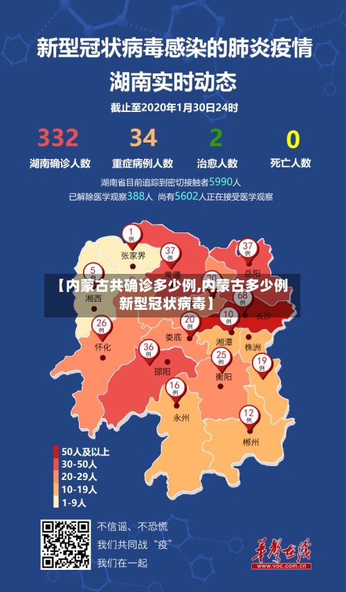 【内蒙古共确诊多少例,内蒙古多少例新型冠状病毒】