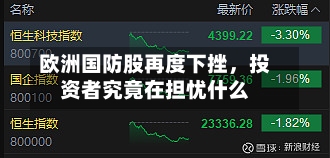 欧洲国防股再度下挫，投资者究竟在担忧什么