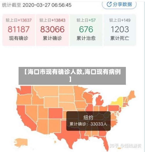 【海口市现有确诊人数,海口现有病例】