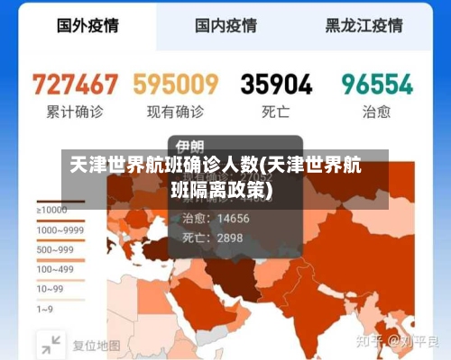 天津世界航班确诊人数(天津世界航班隔离政策)-第2张图片