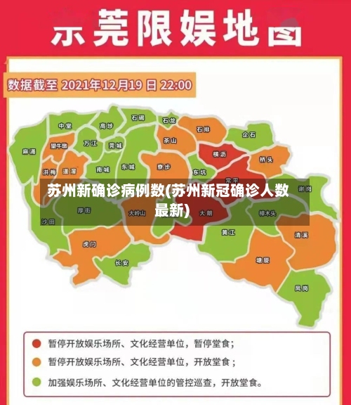 苏州新确诊病例数(苏州新冠确诊人数最新)-第2张图片
