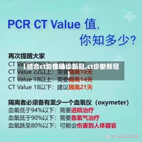 【结合ct影像确诊新冠,ct诊断新冠】-第2张图片