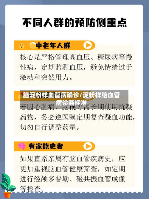 脑淀粉样血管病确诊/淀粉样脑血管病诊断标准-第2张图片