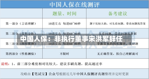 中国人保：非执行董事宋洪军辞任-第2张图片