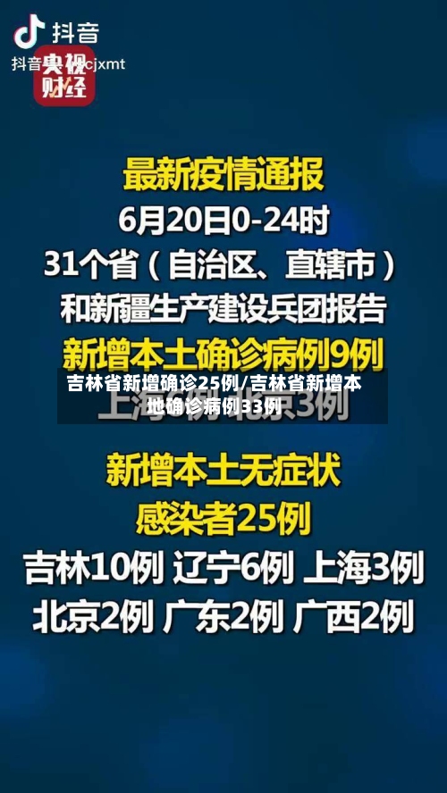 吉林省新增确诊25例/吉林省新增本地确诊病例33例