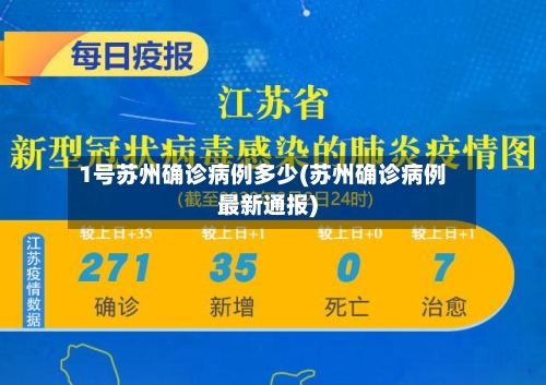 1号苏州确诊病例多少(苏州确诊病例最新通报)
