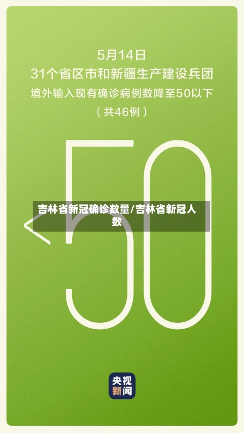 吉林省新冠确诊数量/吉林省新冠人数-第2张图片