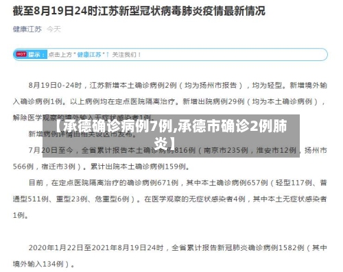 【承德确诊病例7例,承德市确诊2例肺炎】