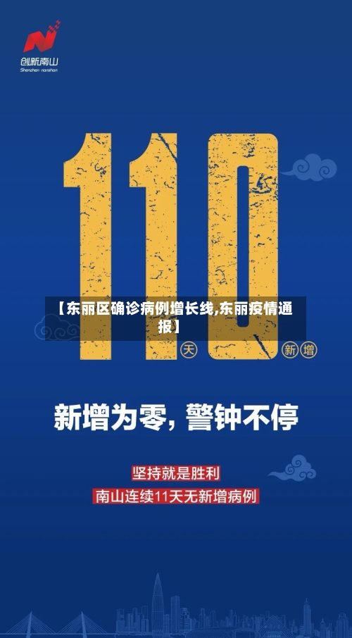 【东丽区确诊病例增长线,东丽疫情通报】-第2张图片