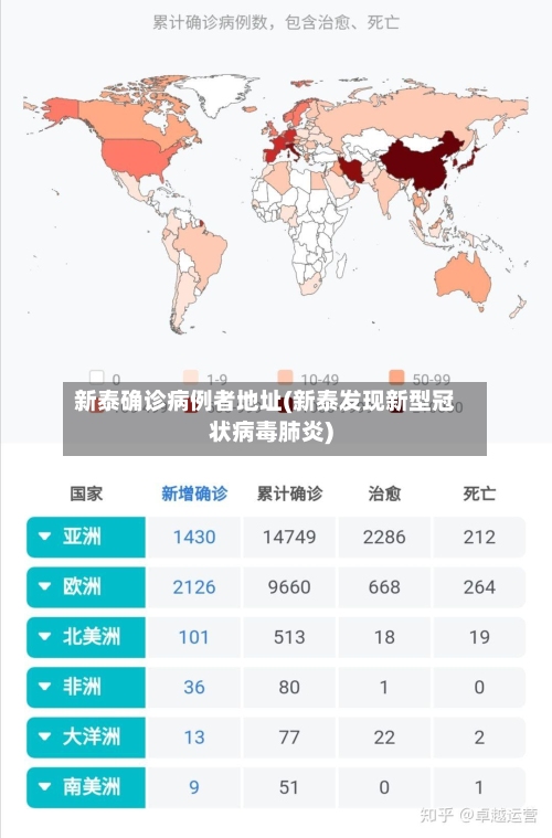 新泰确诊病例者地址(新泰发现新型冠状病毒肺炎)-第3张图片
