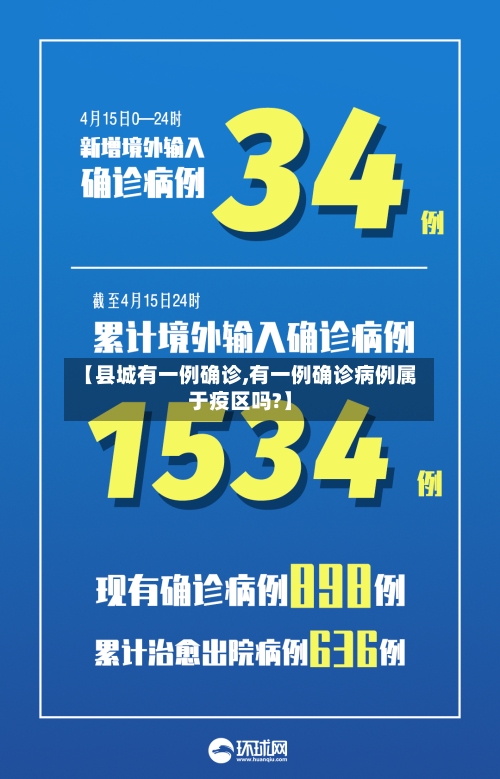 【县城有一例确诊,有一例确诊病例属于疫区吗?】-第2张图片
