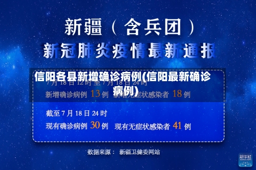 信阳各县新增确诊病例(信阳最新确诊病例)