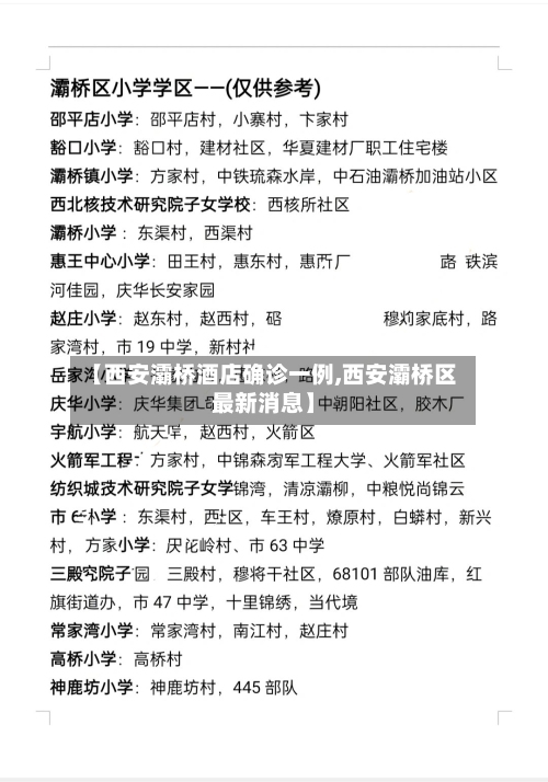 【西安灞桥酒店确诊一例,西安灞桥区最新消息】