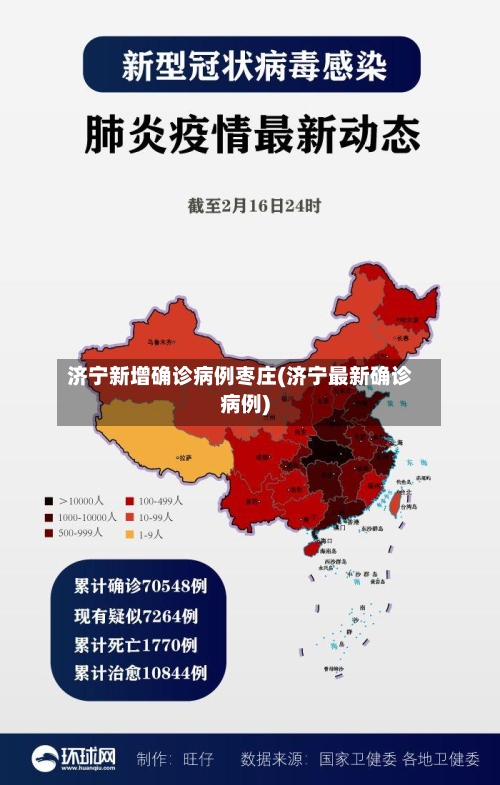 济宁新增确诊病例枣庄(济宁最新确诊病例)-第3张图片