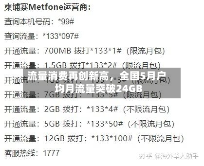 流量消费再创新高，全国5月户均月流量突破24GB
