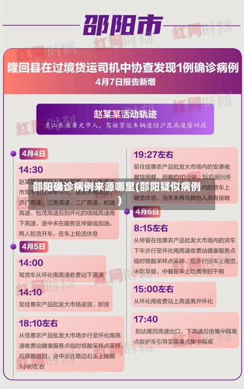 邵阳确诊病例来源哪里(邵阳疑似病例)