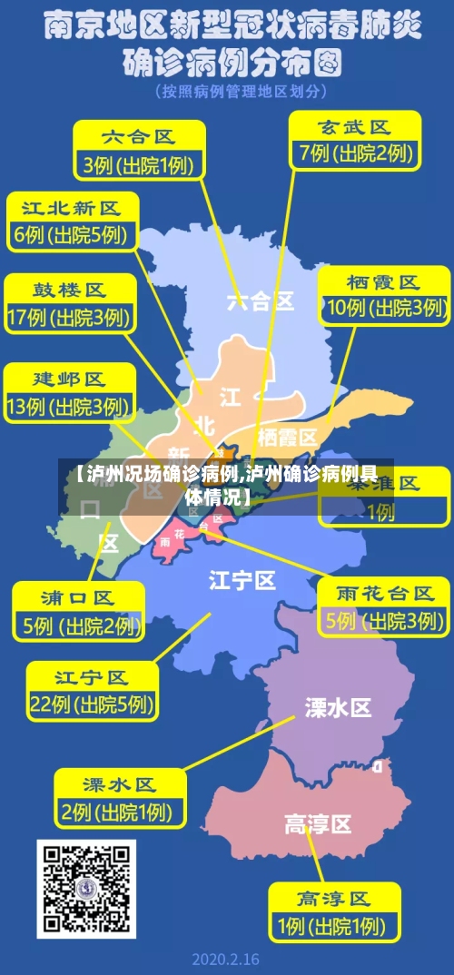 【泸州况场确诊病例,泸州确诊病例具体情况】