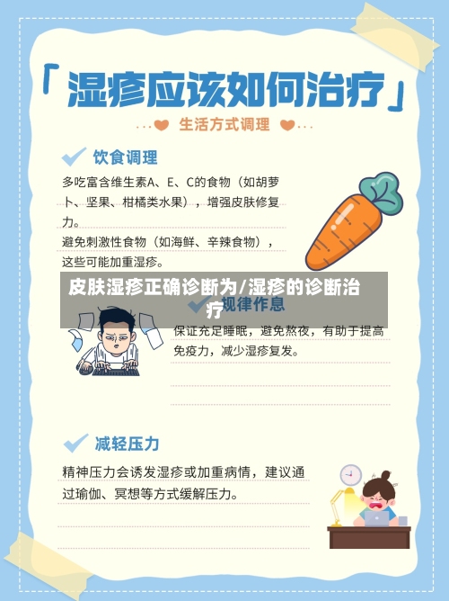 皮肤湿疹正确诊断为/湿疹的诊断治疗