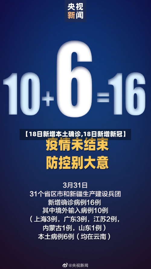 【18日新增本土确诊,18日新增新冠】-第3张图片