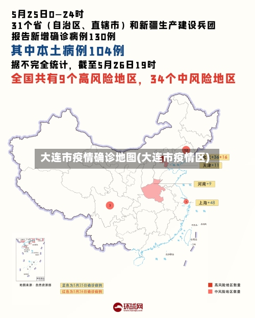 大连市疫情确诊地图(大连市疫情区)-第3张图片