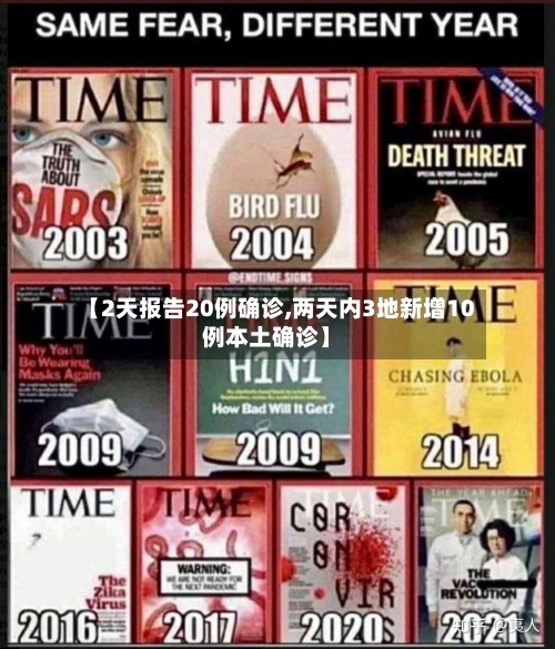 【2天报告20例确诊,两天内3地新增10例本土确诊】