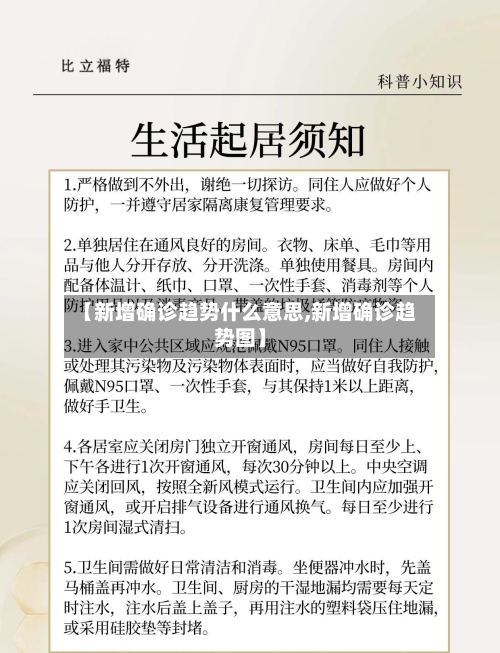 【新增确诊趋势什么意思,新增确诊趋势图】-第3张图片