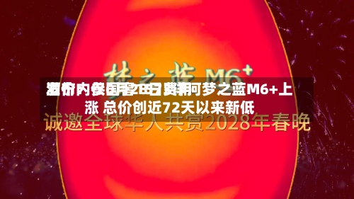 酒价内参6月28日费用发布：仅国窖1573洋河梦之蓝M6+上涨 总价创近72天以来新低