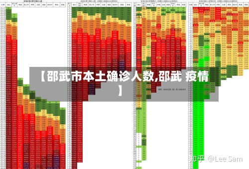 【邵武市本土确诊人数,邵武 疫情】-第2张图片