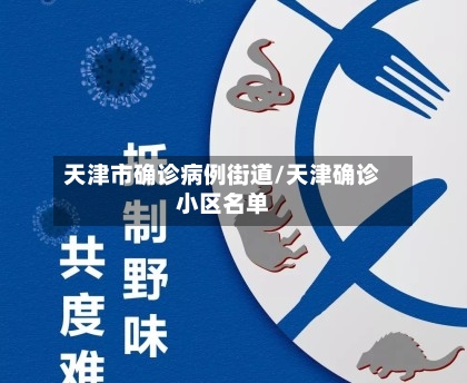 天津市确诊病例街道/天津确诊小区名单