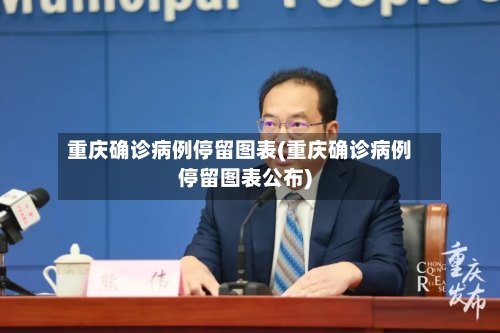 重庆确诊病例停留图表(重庆确诊病例停留图表公布)