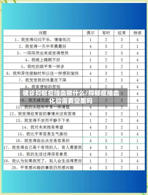 确诊抑郁症抽血做什么/抑郁症抽血化验需要空腹吗