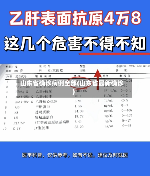 山东省确诊病例全部(山东省最新确诊)