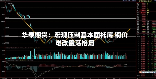 华泰期货：宏观压制基本面托底 铜价难改震荡格局-第1张图片