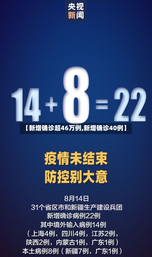 【新增确诊超46万例,新增确诊40例】-第2张图片