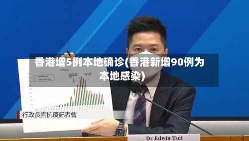香港增5例本地确诊(香港新增90例为本地感染)