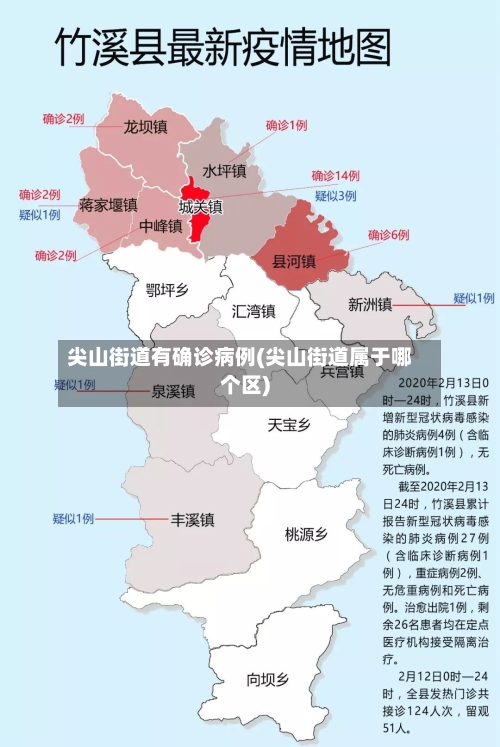 尖山街道有确诊病例(尖山街道属于哪个区)