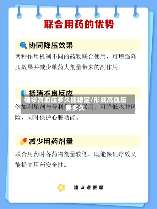 确诊高血压多久能稳定/形成高血压要多久