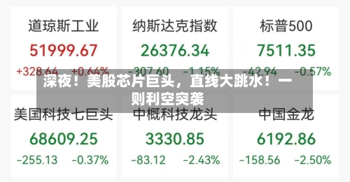 深夜！美股芯片巨头，直线大跳水！一则利空突袭-第2张图片