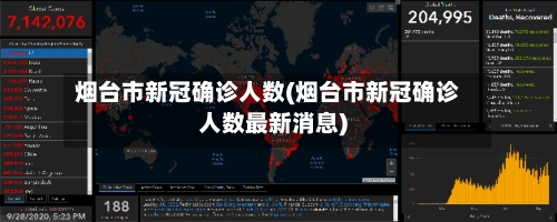 烟台市新冠确诊人数(烟台市新冠确诊人数最新消息)