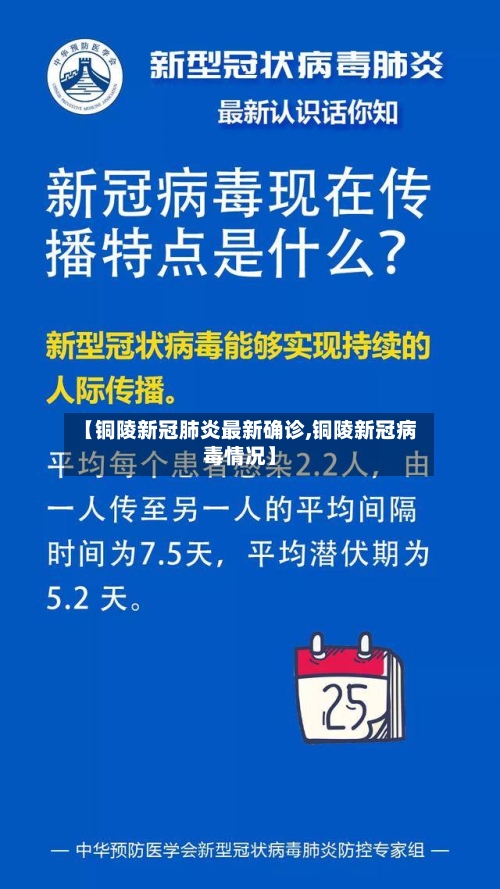 【铜陵新冠肺炎最新确诊,铜陵新冠病毒情况】