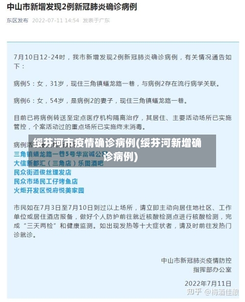 绥芬河市疫情确诊病例(绥芬河新增确诊病例)-第2张图片