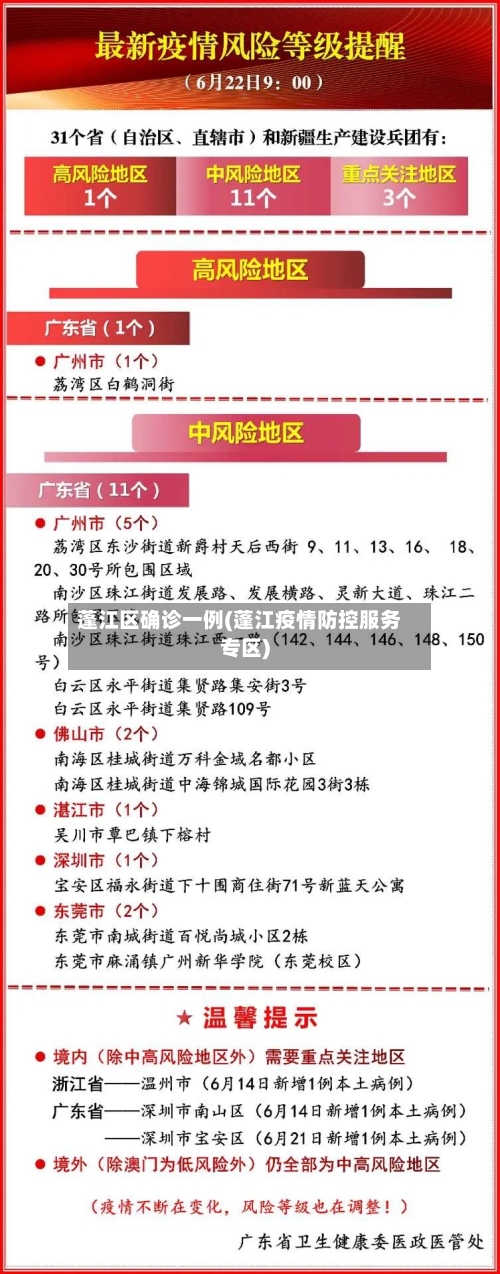 蓬江区确诊一例(蓬江疫情防控服务专区)-第2张图片