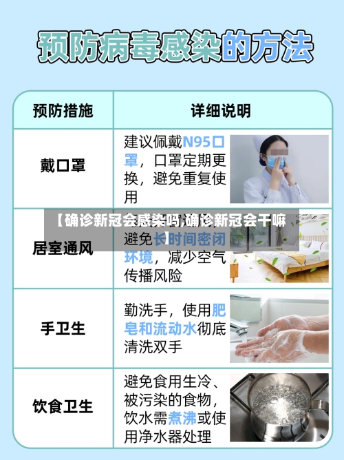 【确诊新冠会感染吗,确诊新冠会干嘛】-第2张图片