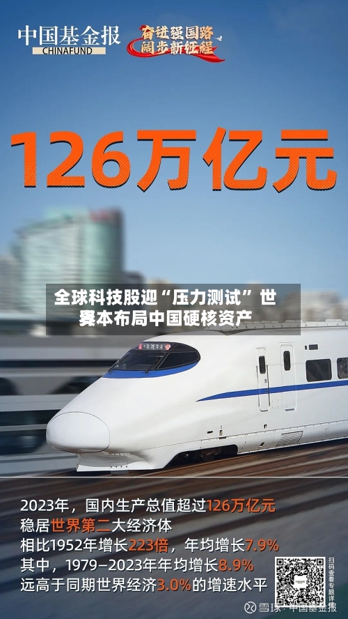 全球科技股迎“压力测试” 世界资本布局中国硬核资产-第3张图片