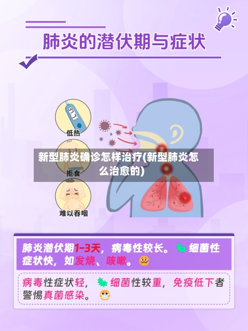 新型肺炎确诊怎样治疗(新型肺炎怎么治愈的)-第2张图片