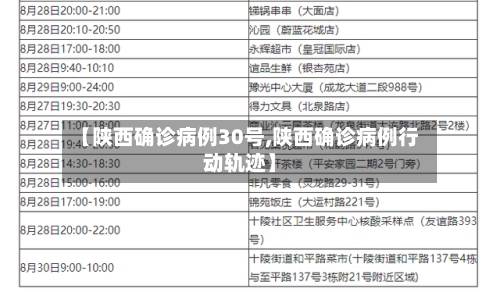 【陕西确诊病例30号,陕西确诊病例行动轨迹】