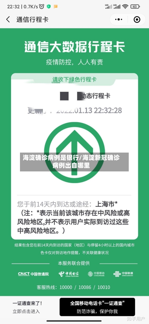 海淀确诊病例是银行/海淀新冠确诊病例出自哪里-第2张图片