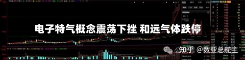 电子特气概念震荡下挫 和远气体跌停