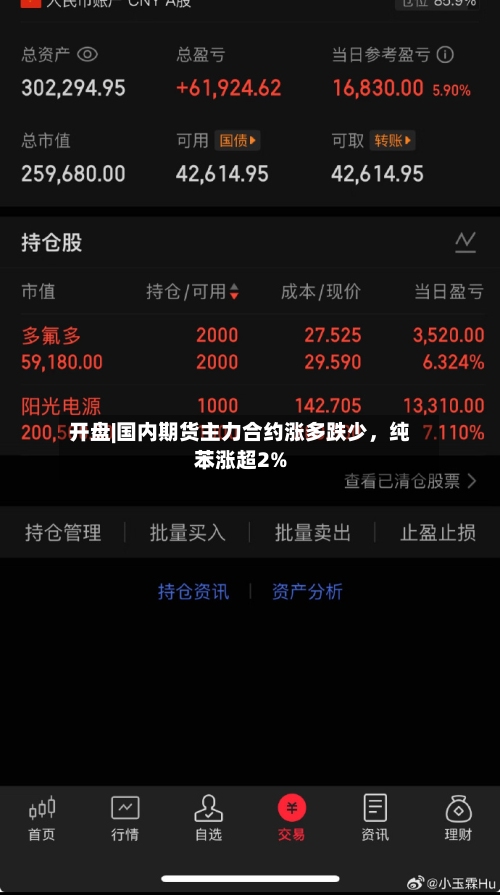 开盘|国内期货主力合约涨多跌少，纯苯涨超2%-第2张图片