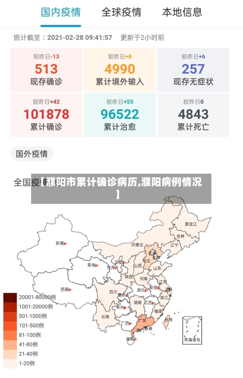 【濮阳市累计确诊病历,濮阳病例情况】-第3张图片